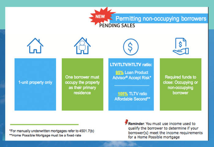 Screen Shot 2019-02-26 at 1.38.24 PM.png